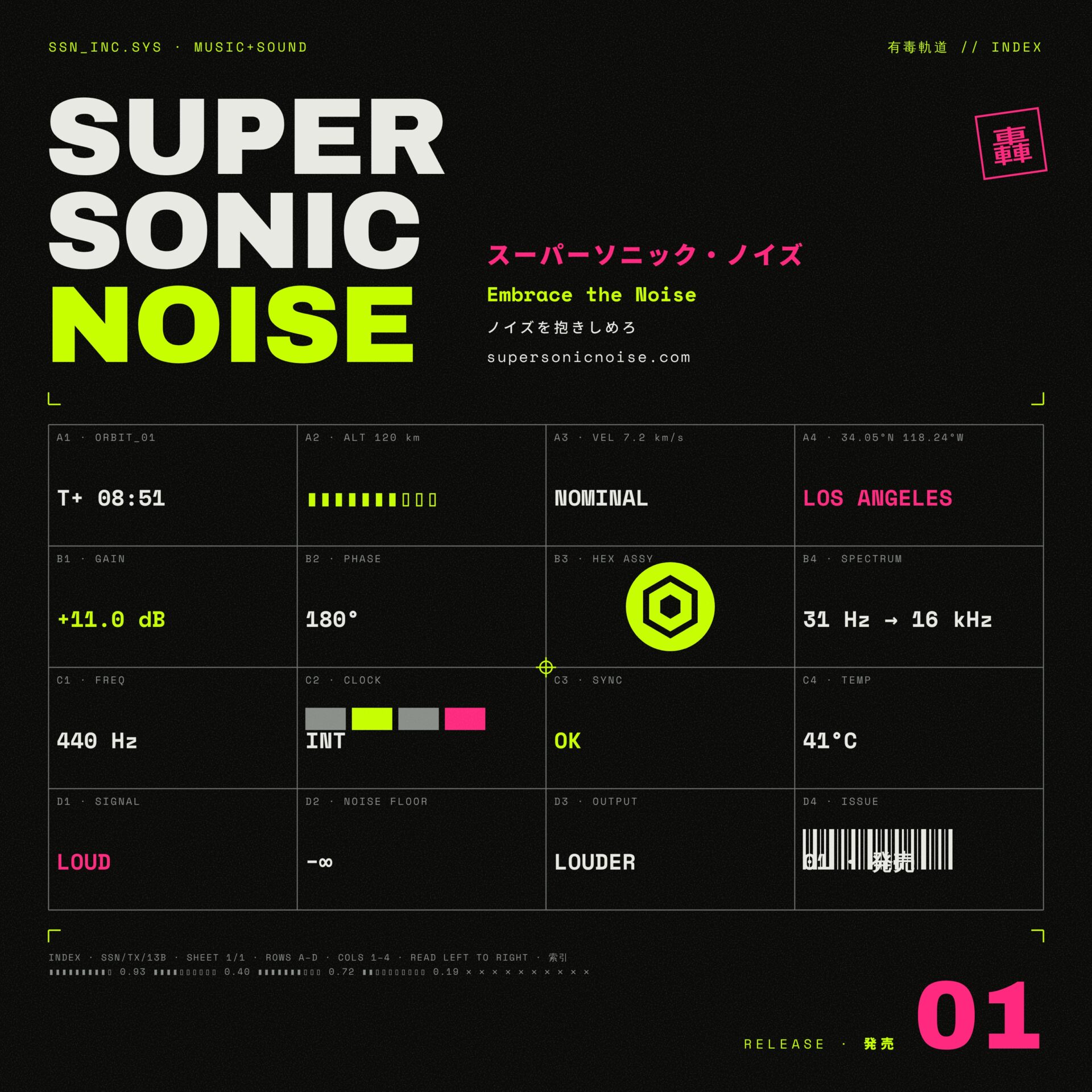 Super Sonic Noise